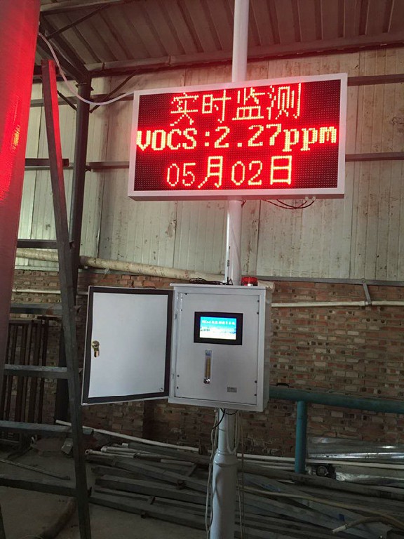 VOCs與臭氧、PM2.5的關系